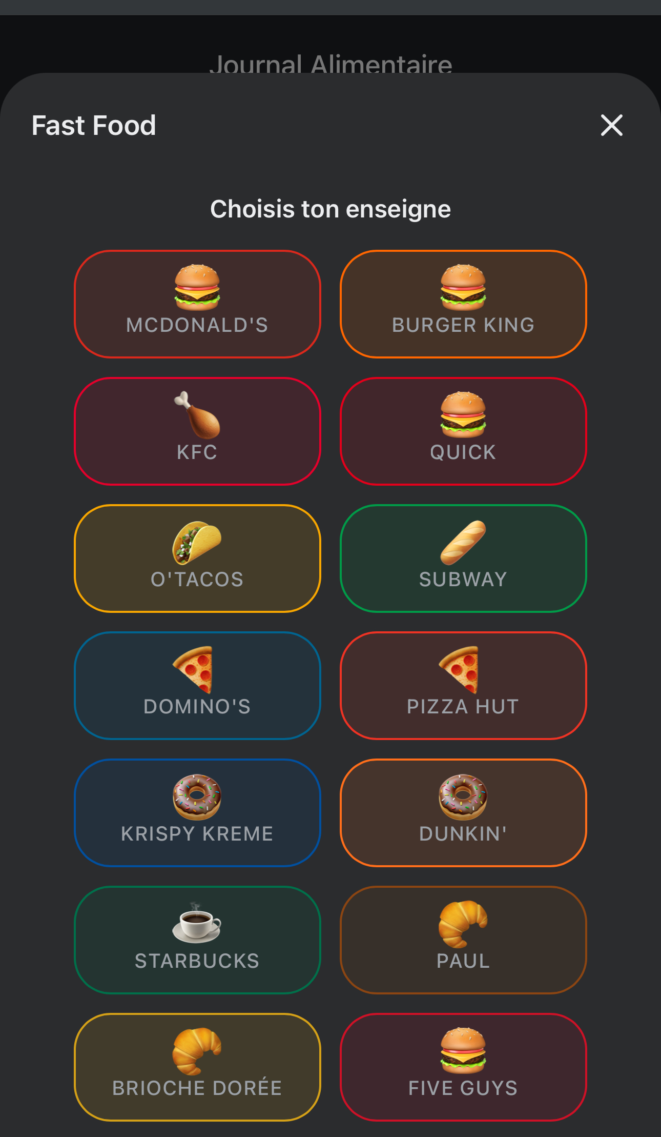 Choix de l'enseigne fast food